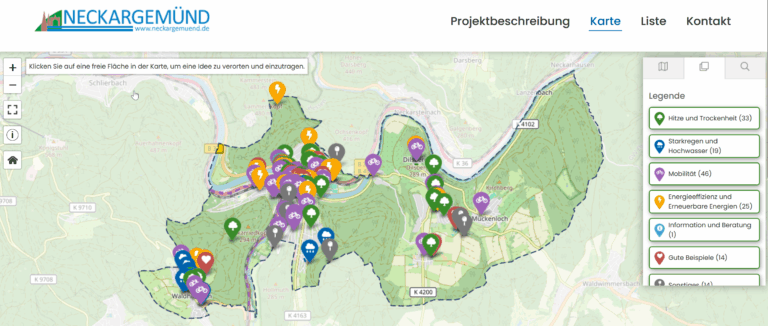 Mitmachen! Was braucht es in der Stadt für Klimaschutz und Klimaanpassung?